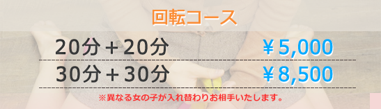 回転コース